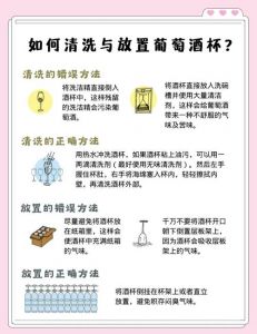 葡萄汁用什么洗_冷水冲葡萄渍，食盐吸新渍，旧渍小苏打，特殊面料干洗