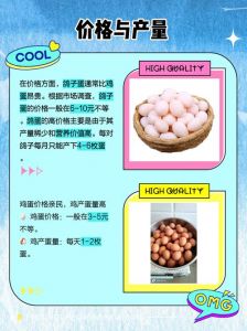 鸽子蛋对比鸡蛋_鸽子蛋鸡蛋营养谁更胜一筹？