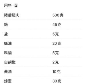 加工的肉制品配料表_禁用有害添加剂，选肉制品要留心！