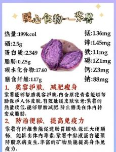 紫薯和红薯有何区别_营养差异与选择