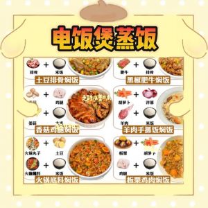 电饭锅煮饭时能把肉沫蒸熟吗_蒸肉用电饭锅，时间火候要拿捏