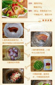 腊肉切片煮多久能熟_煮腊肉冷水下锅，筷子戳透即熟，高压锅省时