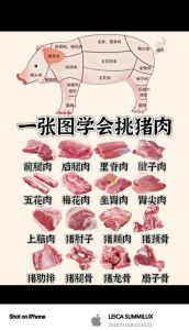 后腿肉和五花肉有什么区别_烹饪风味大不同
