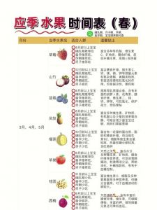 橘子一般在农历几月熟_橘子成熟时间多样，早熟晚熟看产地品种