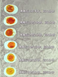 鸡蛋煮熟需要几分钟_煮鸡蛋多长时间？看大小和口感！