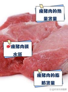 100克生猪肉煮熟是多少克_生猪肉煮熟会变轻？75克变50-55克