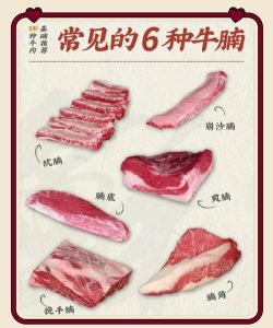 牛瘪是属于牛那里_少数民族珍贵特色菜