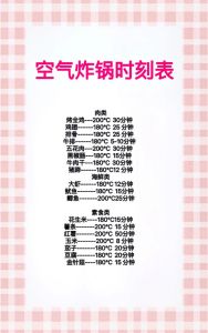 鸡翅根压力锅压几分钟能熟_高压锅快卤鸡翅根，10-15分钟搞定！