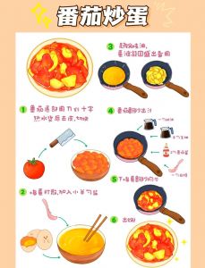 西红柿炒鸡蛋做法多汁_番茄炒蛋，嫩滑多汁下饭小技巧