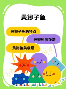 海鲫鱼和黄鳍鲷的区别_黑鲷和海鲫，两种外形相似但不同的海鱼