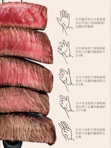 牛排一般都有几分熟_从一分到全熟，哪个最合你口味？