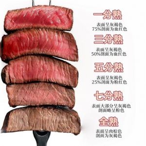 判断牛排熟度的方法_煎牛排看颜色触感，七分熟最常见