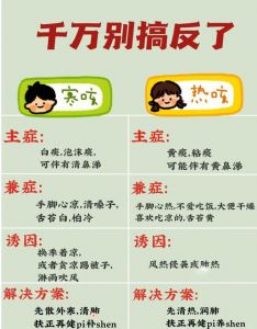 一招辨别风寒和风热_风寒怕冷鼻涕清，风热发热咽喉痛，感冒选对药，预防要保暖