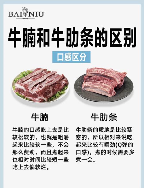 牛肥肉和猪肥肉哪个脂肪高_猪肉比牛肉油,熔点高,胆固醇高在五花肉 牛肥肉和猪肥肉哪个脂肪高_猪肉比牛肉油,熔点高,胆固醇高在五花肉