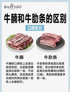 牛肥肉和猪肥肉哪个脂肪高_猪肉比牛肉油，熔点高，胆固醇高在五花肉