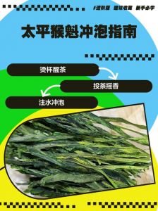 猴魁的正确冲泡方法_玻璃杯泡猴魁，闻香品鲜爽，85-90度刚刚好