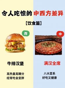 亚洲大片与欧洲大片有什么不同？深度解析两大美食文化的独特魅力与风味特色