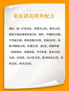 美食文化揭秘：久久人人爽人人爽美食背后的传统与现代饮食文化及其独特风味解析