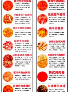腌制咸肉需要多少盐和多少时间_腌咸肉比例时间和做法