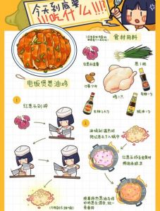 10种热菜烹调方法_炒蒸炸炖，10道热菜做法