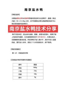 盐水鸭盐的比例是多少_科学腌制煮制锁鲜香