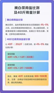 腌酸菜盐的比例是多少_短用2-3%，长用10-15%，尝汤略咸适口