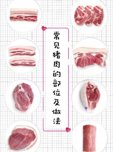 猪肉熟不熟判断方法_猪肉熟没熟？看颜色戳筷子测温度！