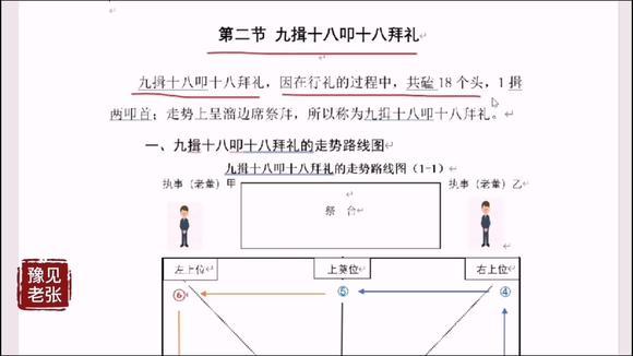白事9拜礼正确方法_传统丧葬习俗，表达哀思与敬意
