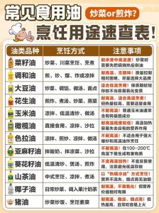 日韩产品与欧美产品有哪些不同？从配料、口味到饮食文化的全面解析