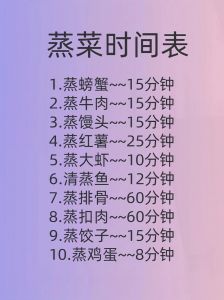 猪肉蒸多长时间能熟_米粉配法与熟度判断