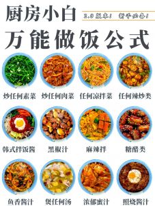 木桶饭配菜的万能料汁做法_料汁腌肉，分层蒸出鲜香