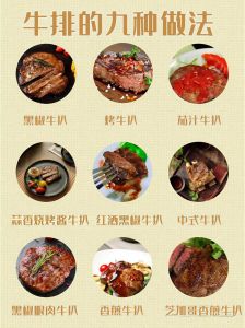 煎牛小排的做法大全_简单煎制，美味可口！