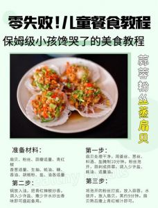 万蓉粉丝蒸扇贝的做法_蒜蓉粉丝蒸扇贝，家常美味简单做！