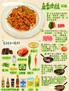 正宗鱼香肉丝调料汁的做法_鱼香肉丝无鱼！11酱汁+锁水技巧，在家轻松做！