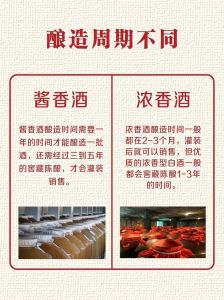 酱香型白酒是为什么叫酱香型_1400种香气，微生物与风土的杰作