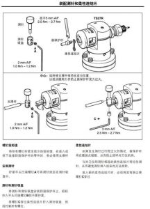 对刀仪使用方法图解_手动机外自动哪种适合你？