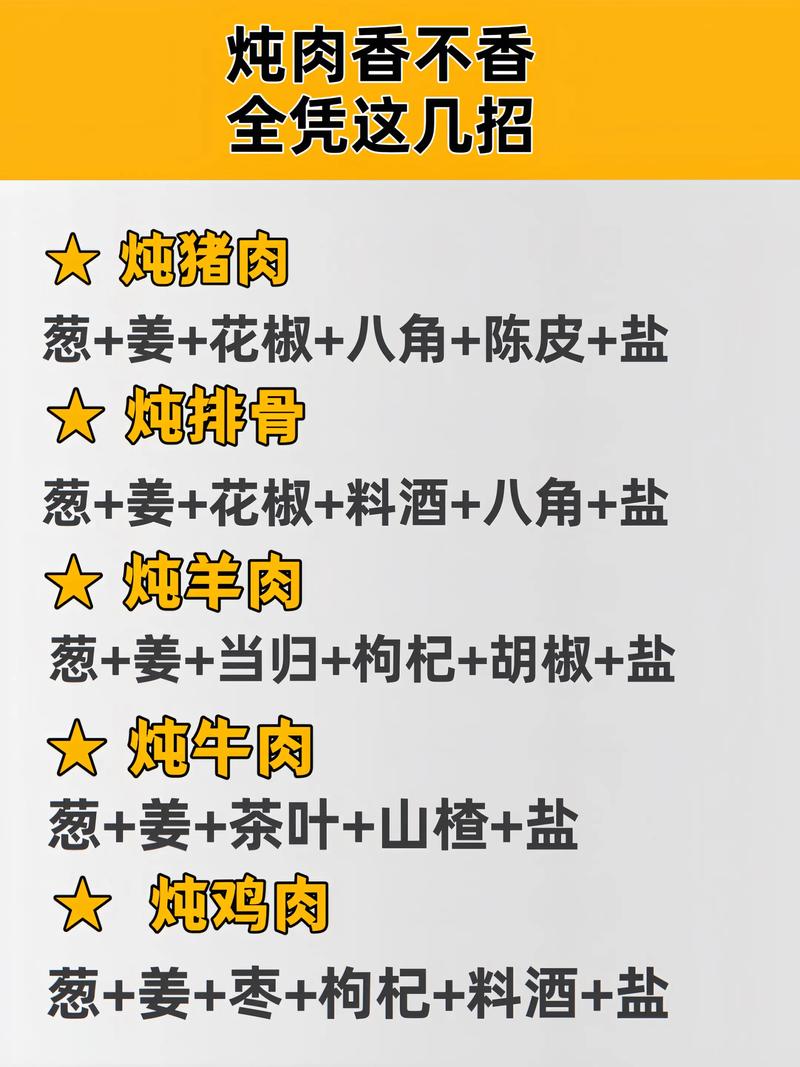 煮肉的做法及配料大料_家常白煮肉,简单美味易上手! 煮肉的做法及配料大料_家常白煮肉,简单美味易上手!