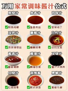 20种酱汁的自制方法_自制酱汁，美味升级！