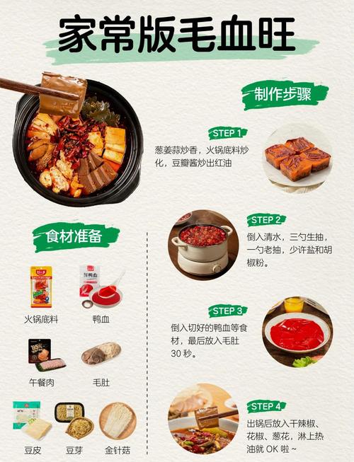 毛血旺需要什么食材_麻辣鲜香，地道川味！