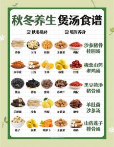 10种炖菜做法_冬日暖心炖菜，暖胃又暖心