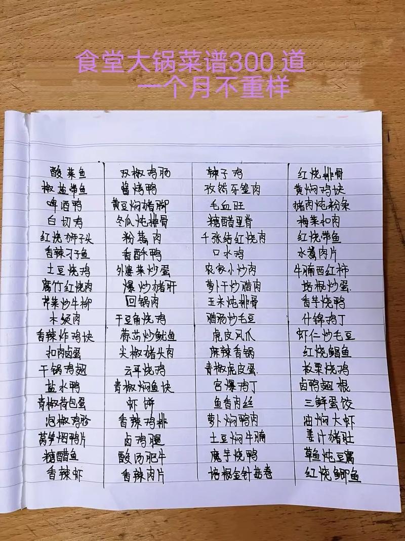 大锅菜做法大全图解_家常美味，团结分享