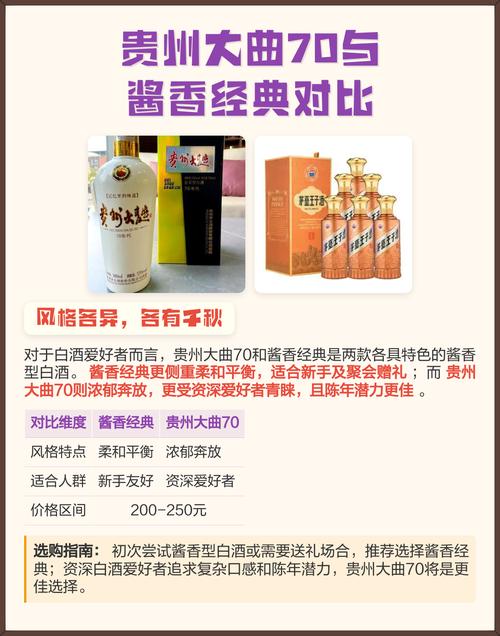 酱香经典怎么辨别真假_茅台酱香真假辨别方法大公开