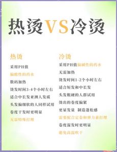 食品原料热烫目的和方法特点_延长保质，营养有损失