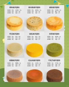 家庭版烤蛋糕的做法_家庭蛋糕做法简单，新手轻松烘焙