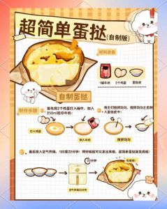 蛋挞液有啥不一样的做法吗_蛋挞液做法多样，用途广泛，可调奶香浓度