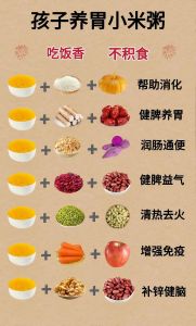 小米菜心粥的做法_瘦肉香菇菜心小米粥，暖胃营养早餐