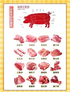 夹子肉各个部位图解_劲道独特，腌制做腊肉佳