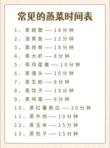 蒸螃蟹要多久时间_蒸螃蟹多久？大小不同时间各异