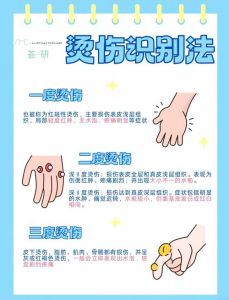 伤口正确处理步骤图_轻微伤口流水洗，深伤口用碘伏缝合拆线听医嘱，拆线后要小心护理预防受伤最重要