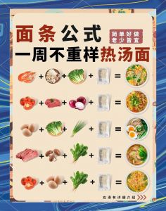 面汤做法大全带图解_家常汤面8做法，暖心暖胃超简单！